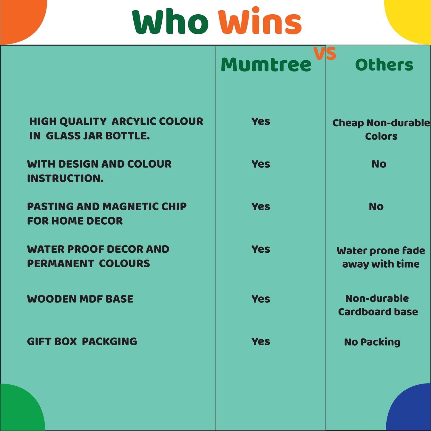 Santa Clause - Mumtree Arena Private Limited