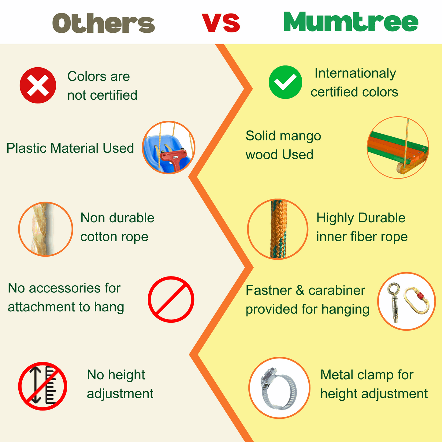 Mowgli Swing - Mumtree Arena Private Limited