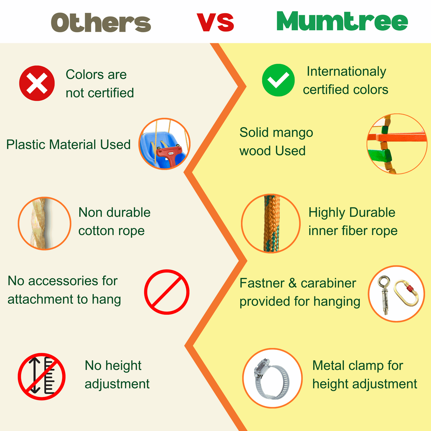 Banana Swing - Mumtree Arena Private Limited