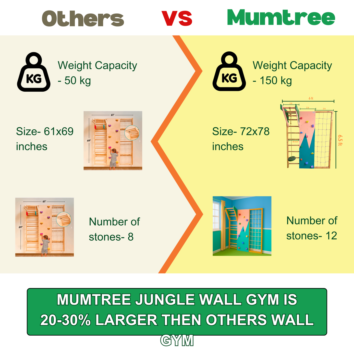 Jungle Wall Gym With Swing