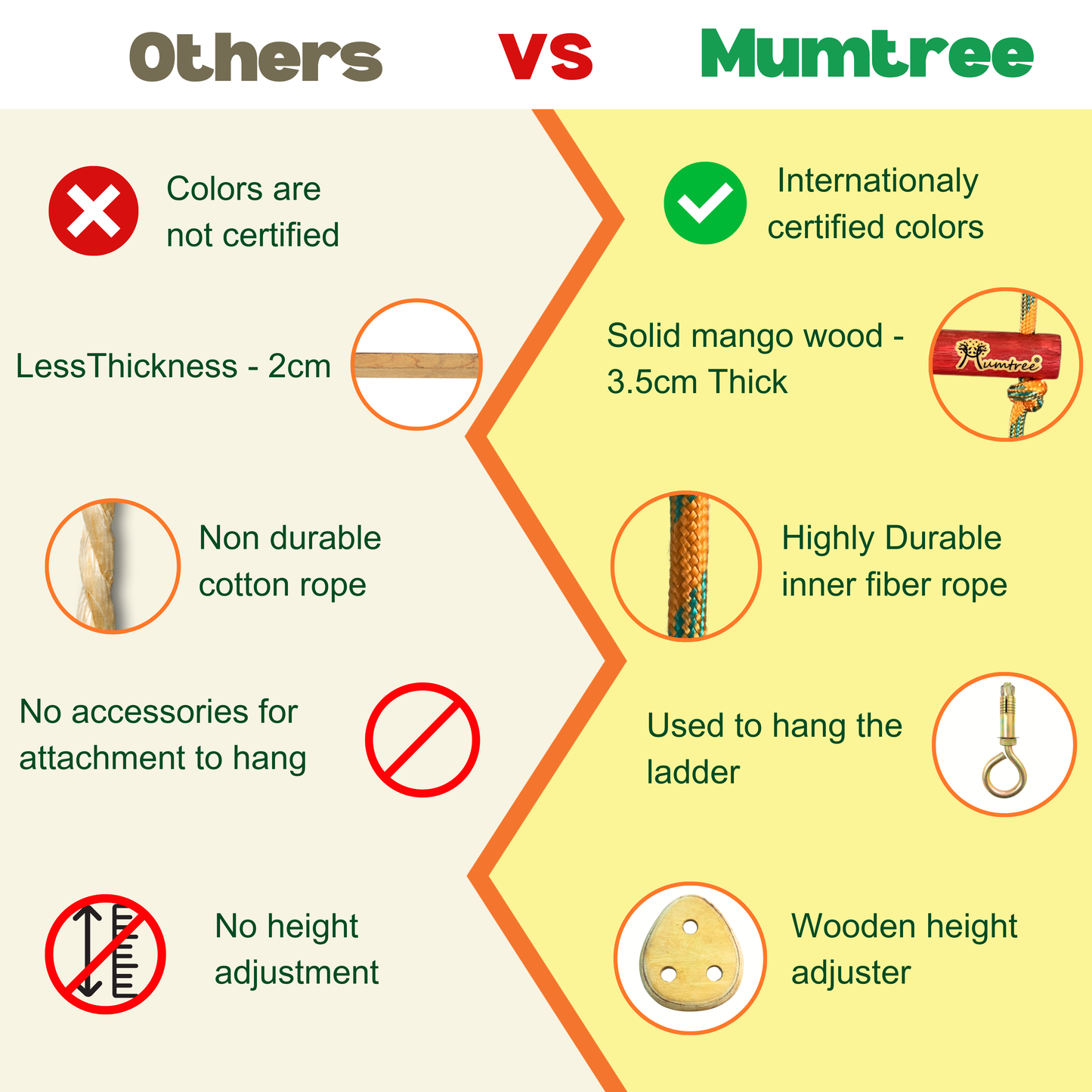 Climbing Rope Ladder - Rainbow Round
