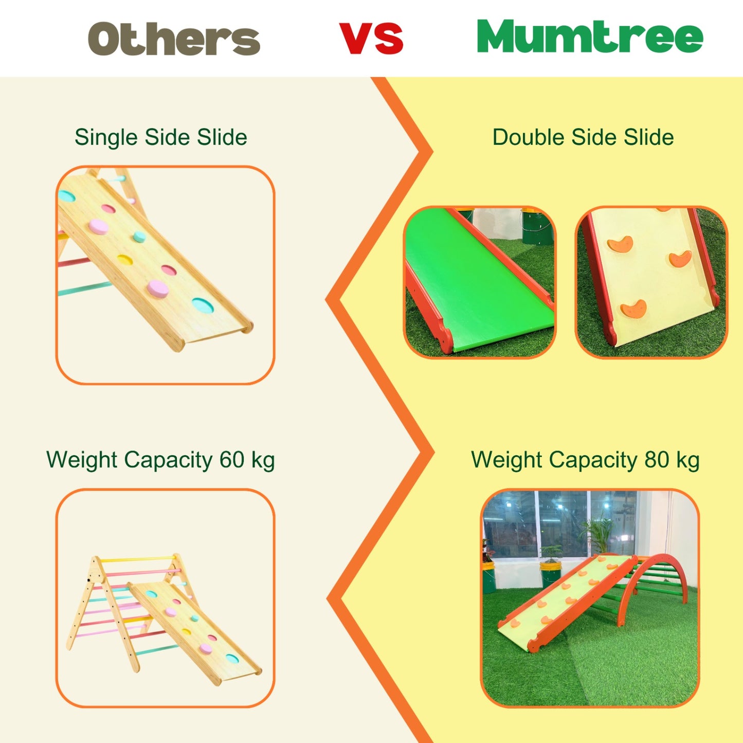 D-Cross with Slide - Mumtree Arena Private Limited