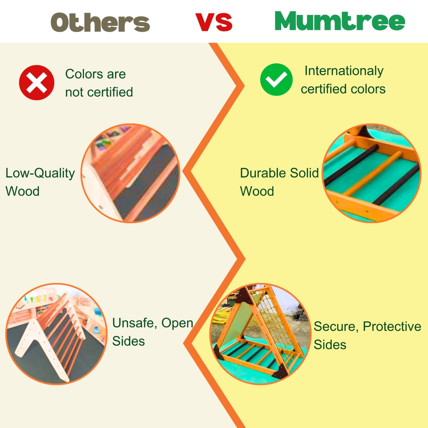 Triangle Cross Pikler - Mumtree Arena Private Limited