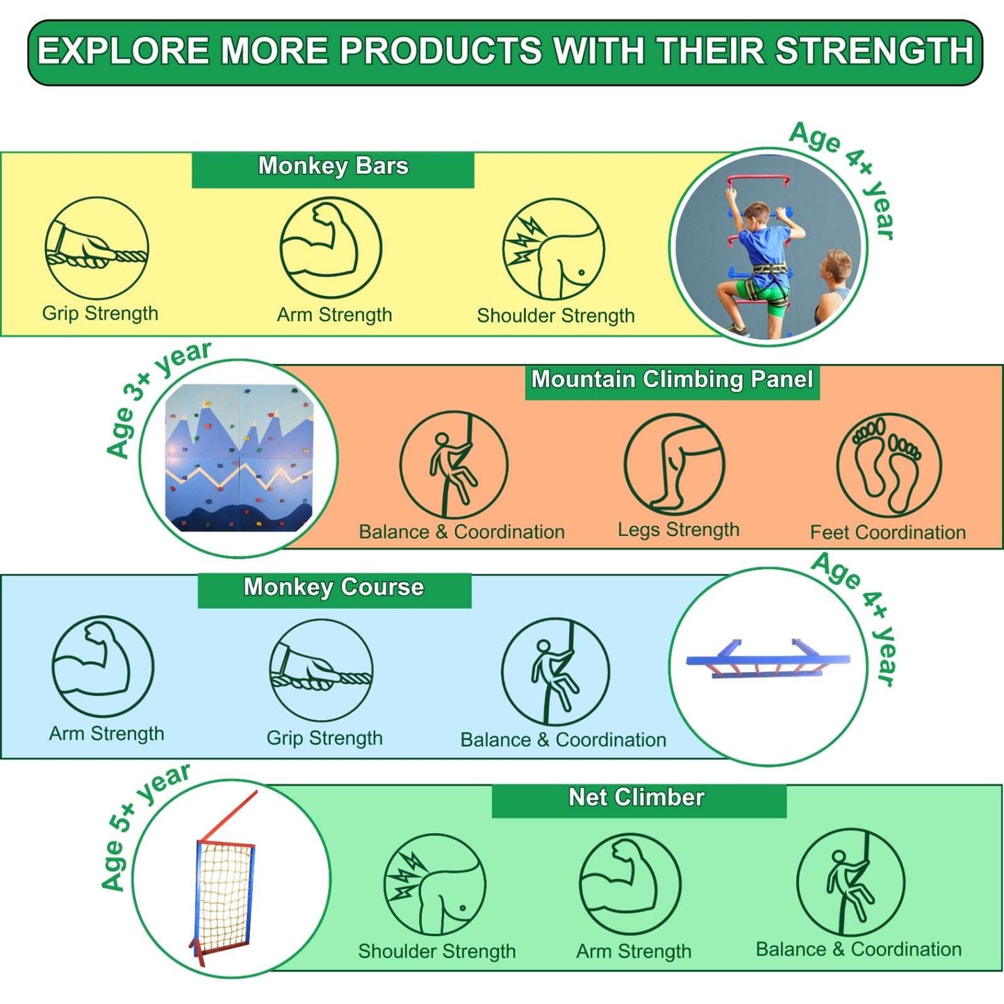 Honeybee Climbing Panel - Mumtree Arena Private Limited