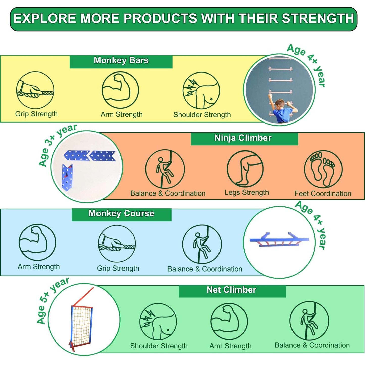 Mountain Climbing Panel - Mumtree Arena Private Limited