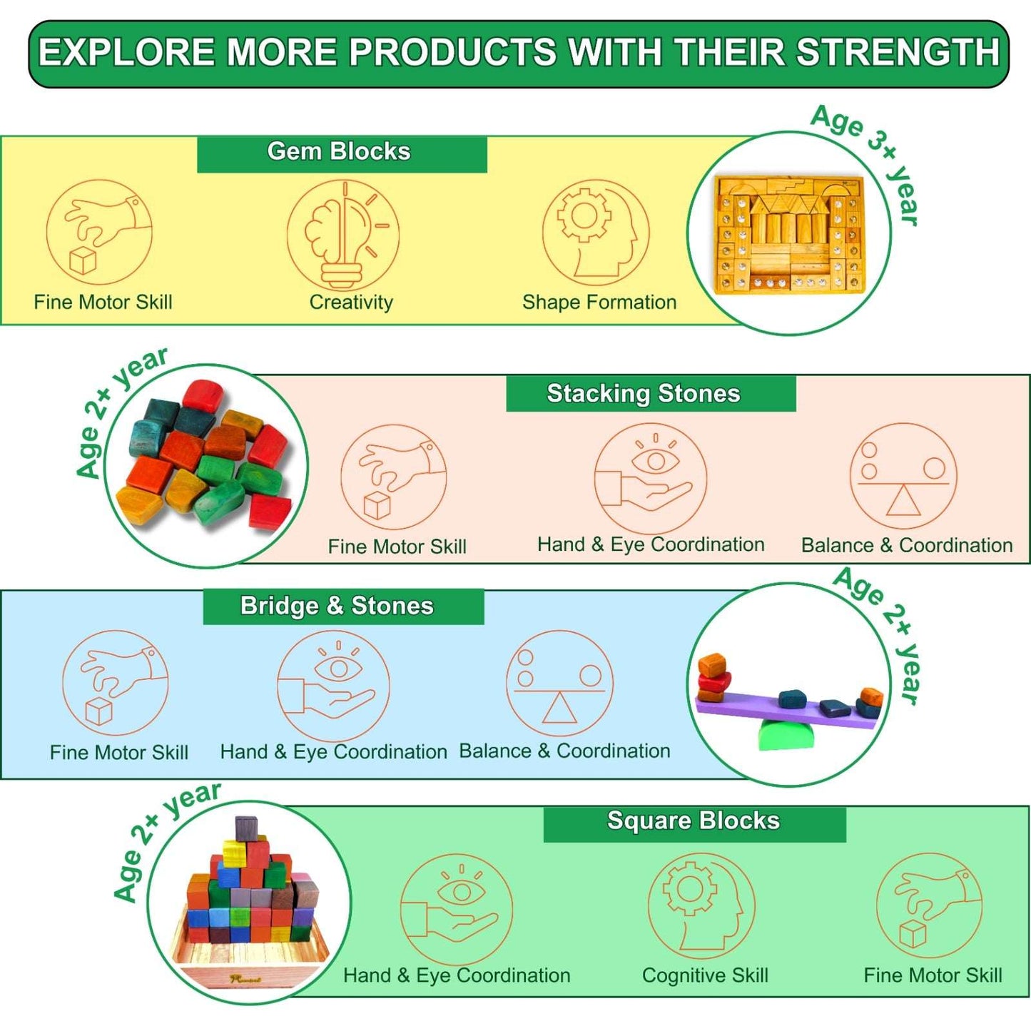 Ring Toss - Mumtree Arena Private Limited