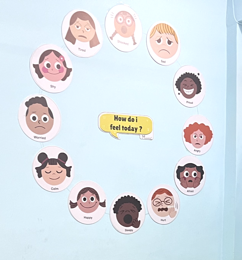Emotions Theme Cutouts