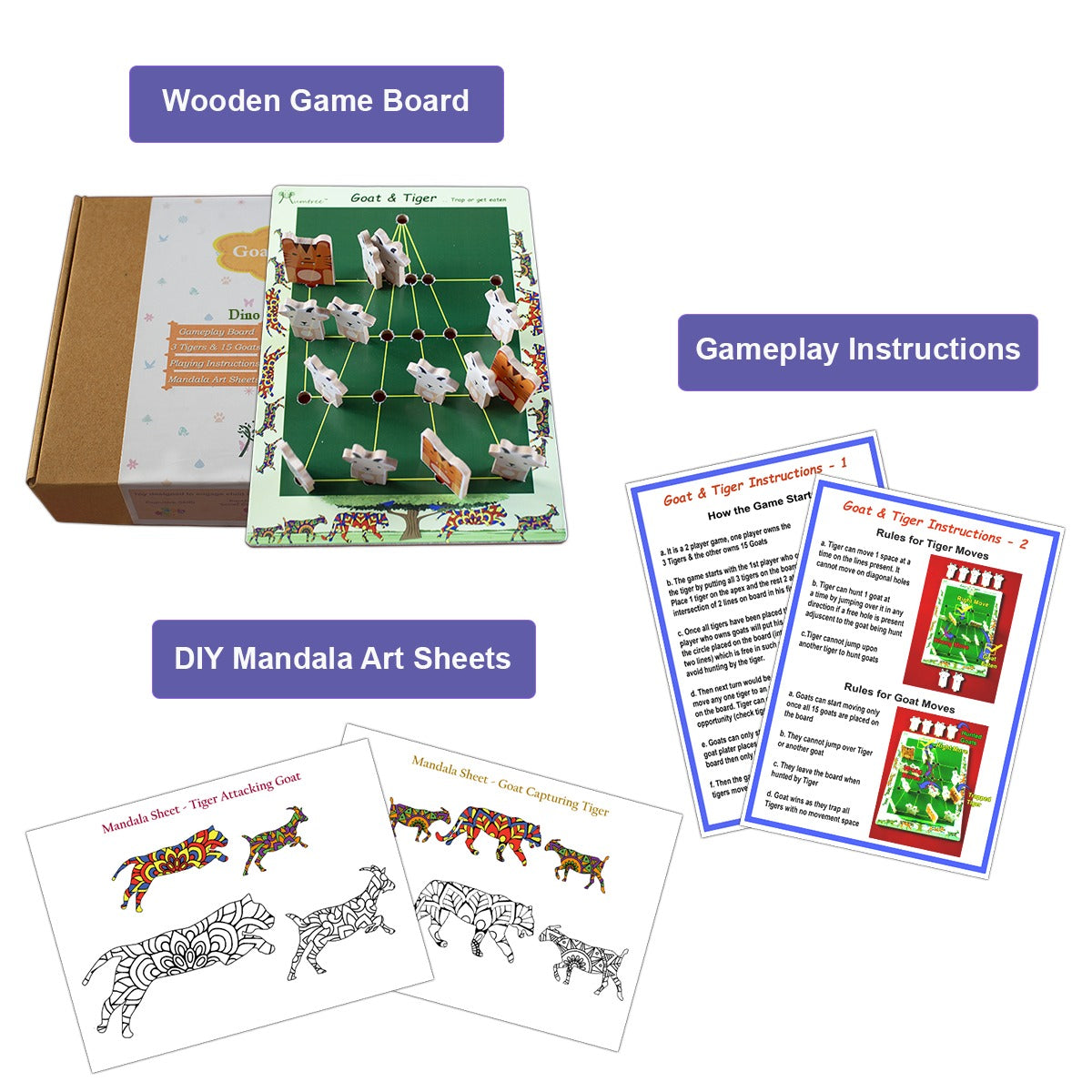 Goat & Tiger - Mumtree Arena Private Limited