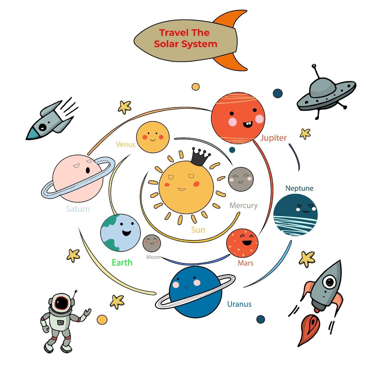 Solar System Theme Cutouts - Mumtree Arena Private Limited