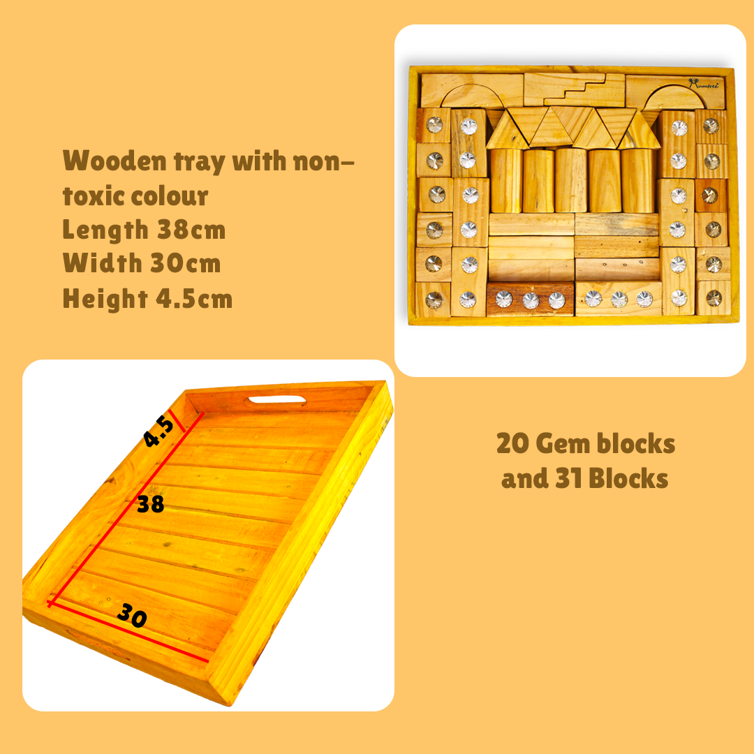 Gem Blocks - Mumtree Arena Private Limited