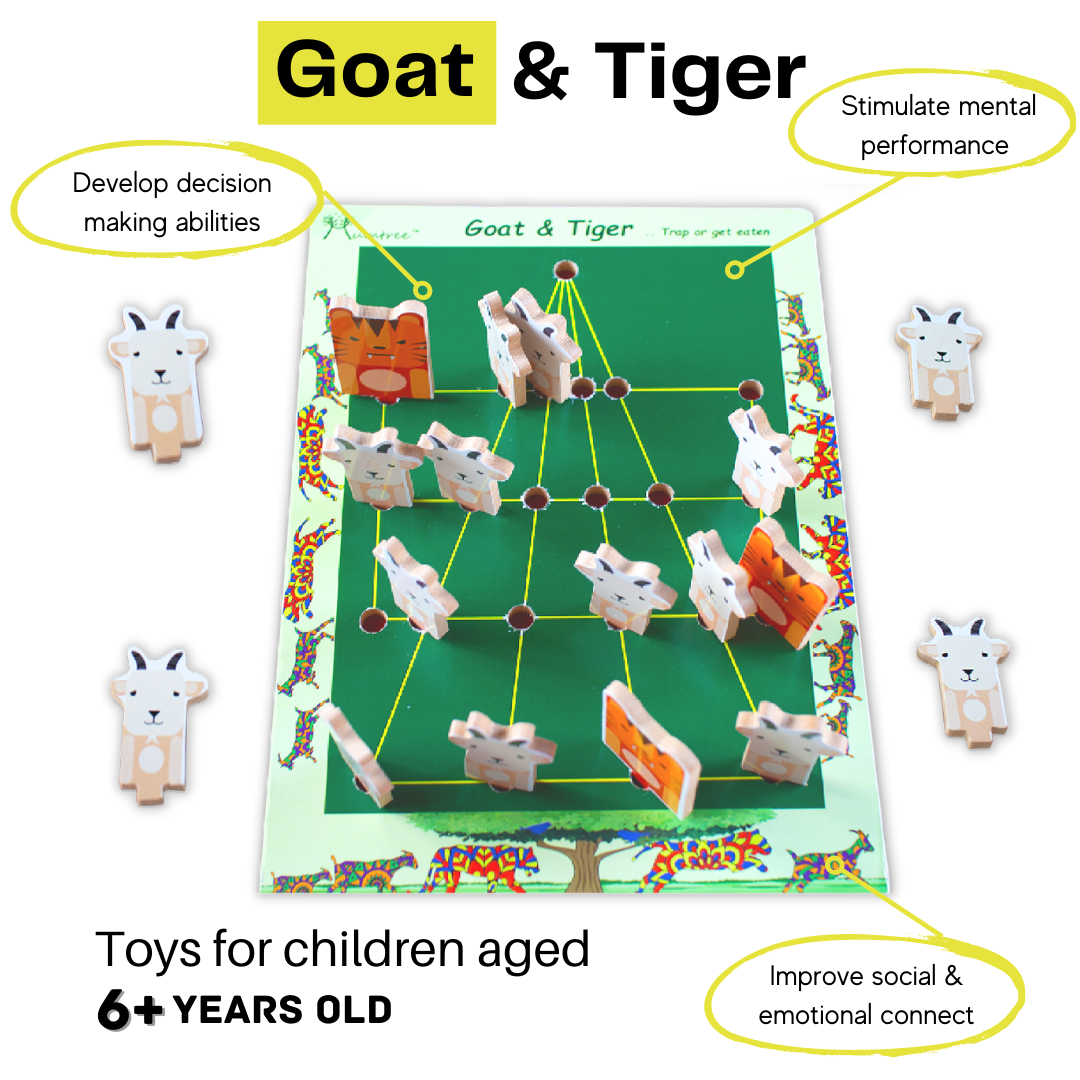 Goat & Tiger - Mumtree Arena Private Limited