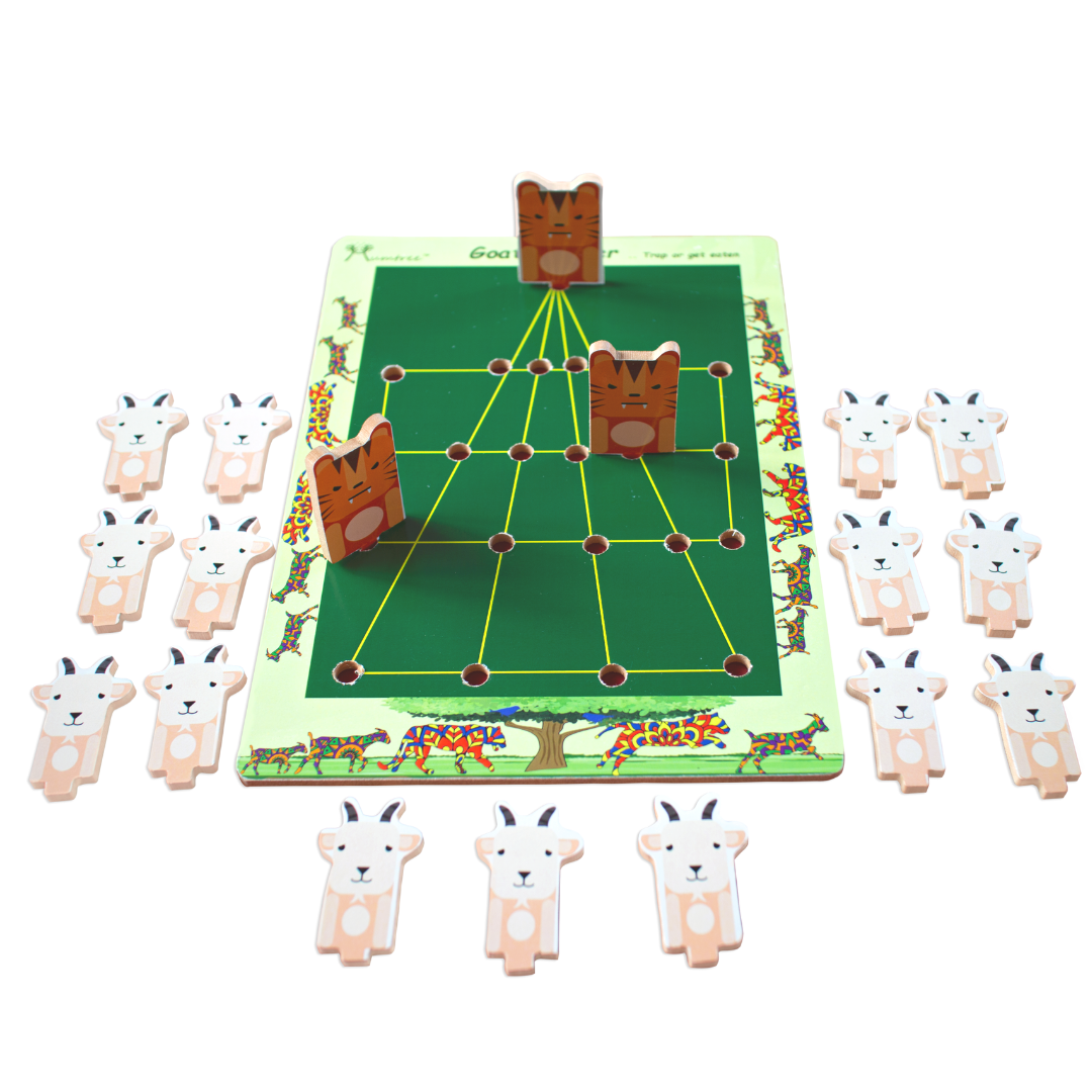 Goat & Tiger - Mumtree Arena Private Limited