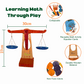 Balancing Tree - Mumtree Arena Private Limited