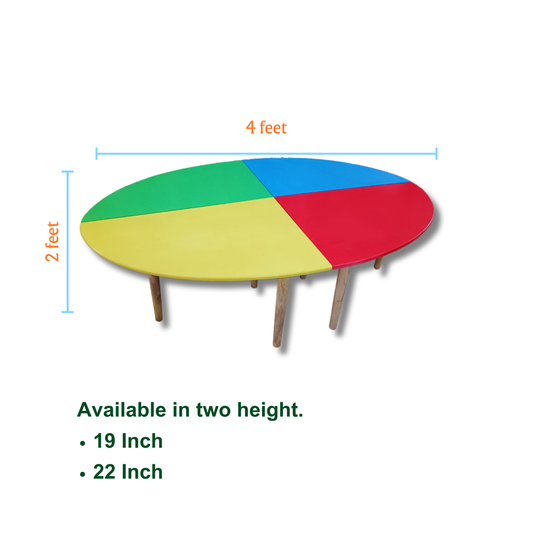 Pie Split Table