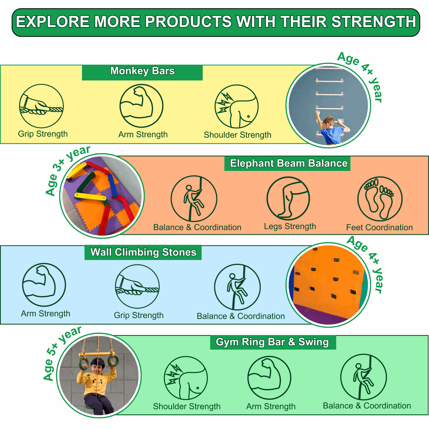 Wall Climbing Stones - Mumtree Arena Private Limited