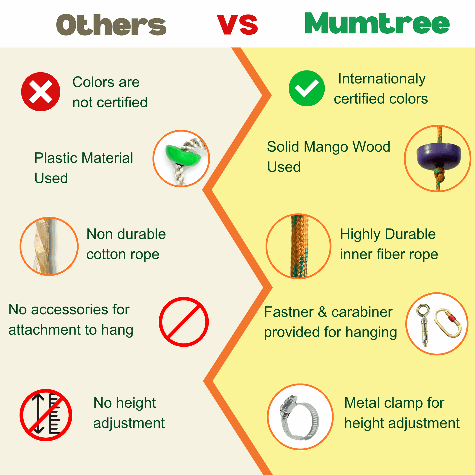 Knot Climber & Swing - Mumtree Arena Private Limited