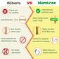 Double String Wooden Ladder Round Rungs - Mumtree Arena Private Limited