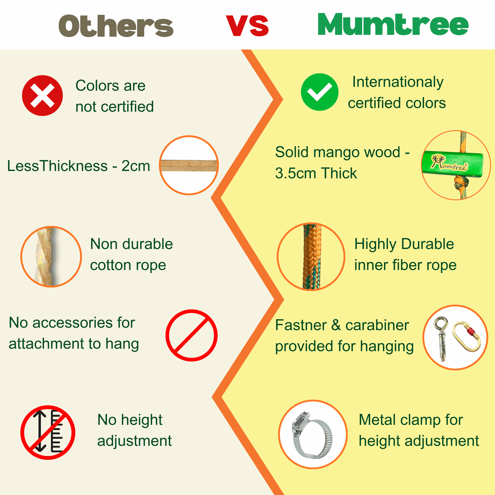 Double String Wooden Ladder Round Rungs - Mumtree Arena Private Limited