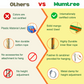 Mowgli Swing - Mumtree Arena Private Limited