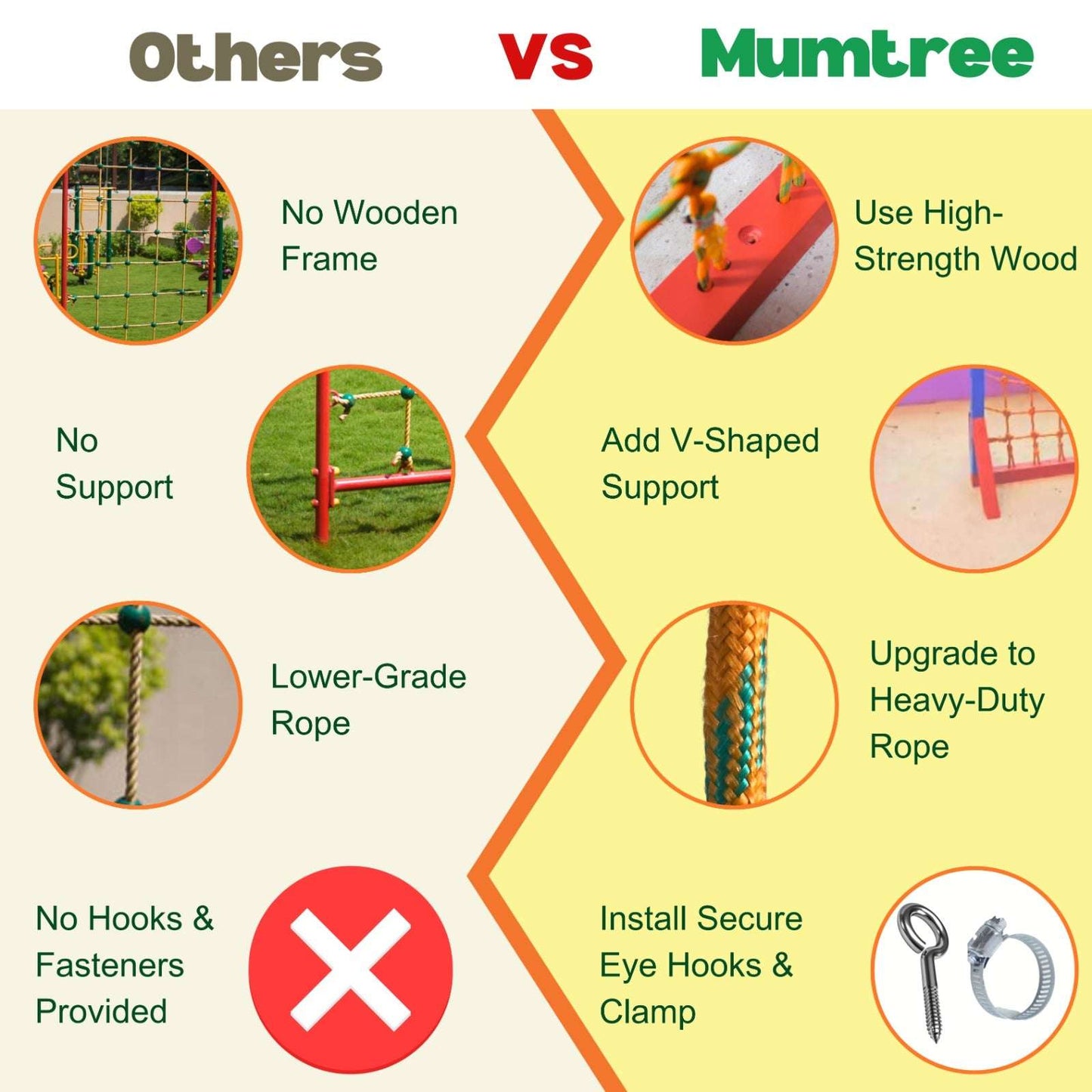 Spider Net Climber - Mumtree Arena Private Limited