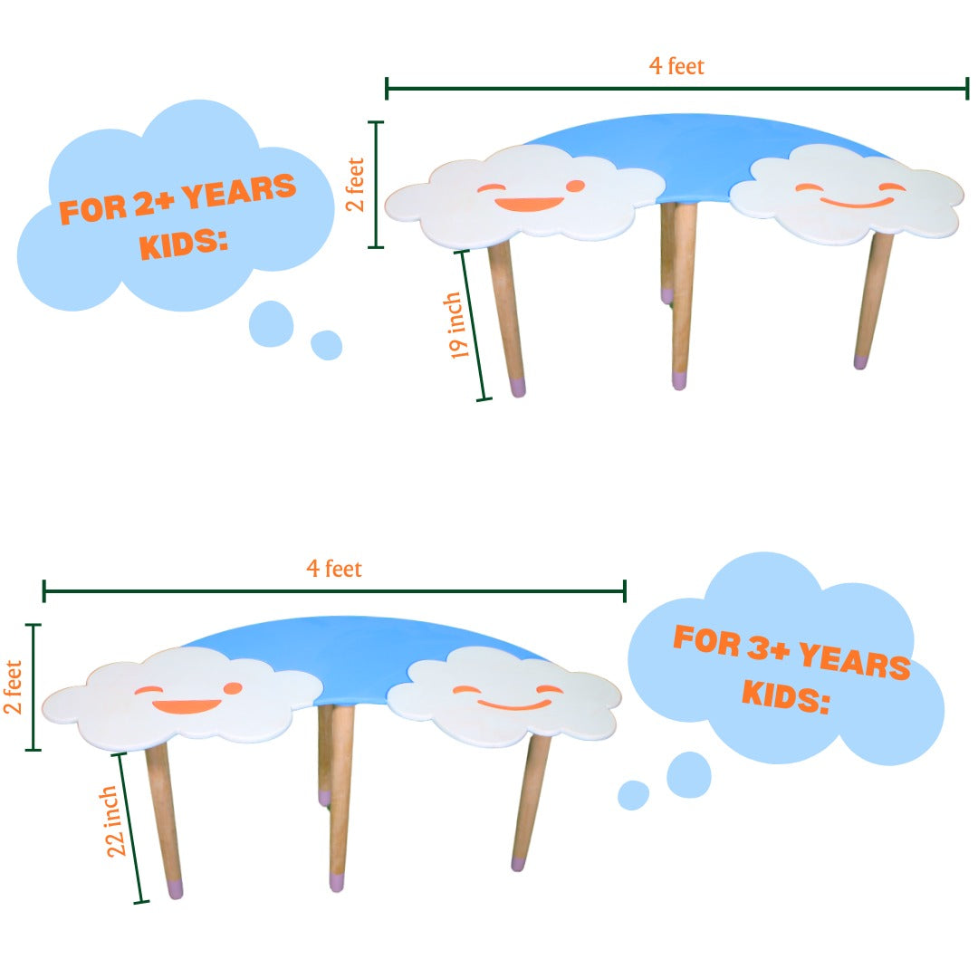 Cloud Table