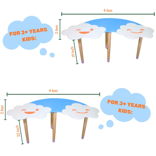 Cloud Table