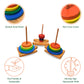 Disc Stacker - Triple - Mumtree Arena Private Limited