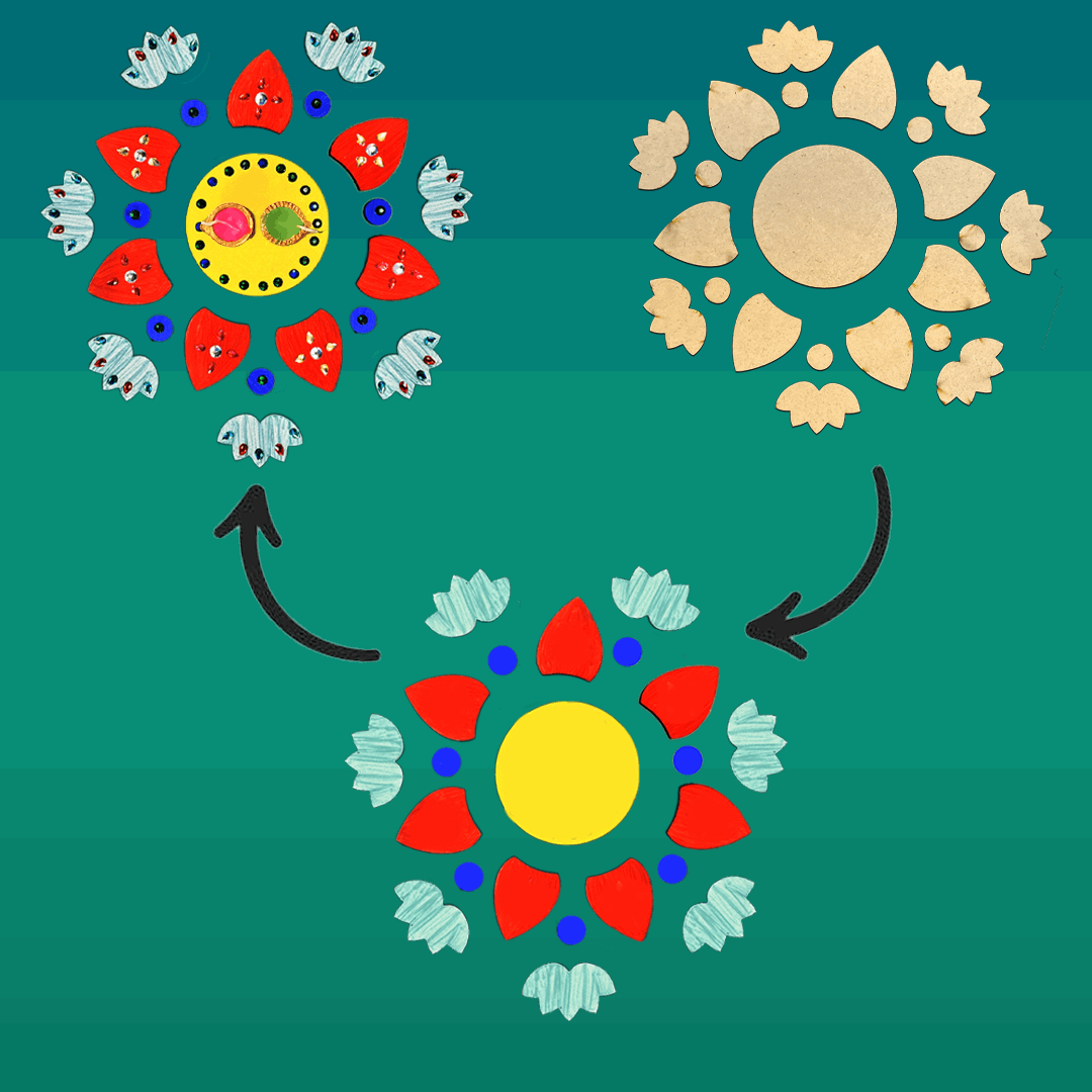 Gems Rangoli - Mumtree Arena Private Limited
