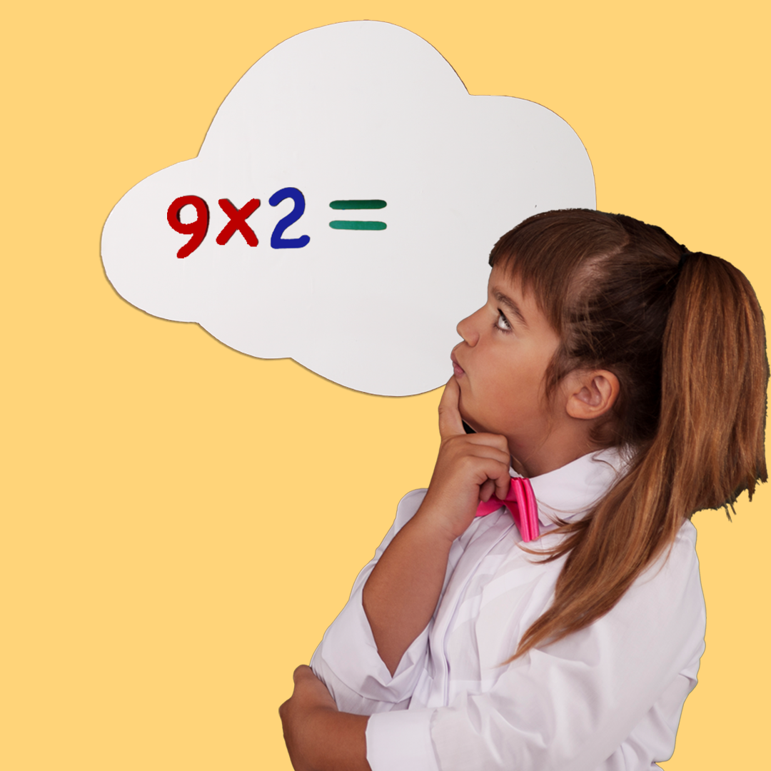 Math Numbers & Operators Magnetic Board - Mumtree Arena Private Limited