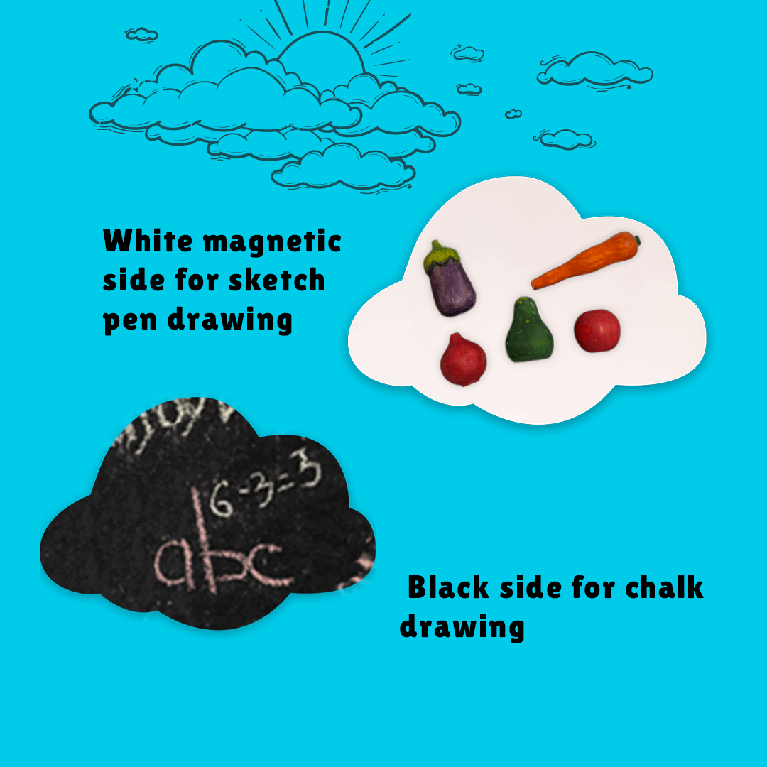 Cloud Drawing Board - Mumtree Arena Private Limited