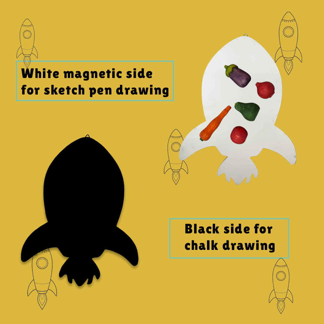 Rocket Drawing Board - Mumtree Arena Private Limited